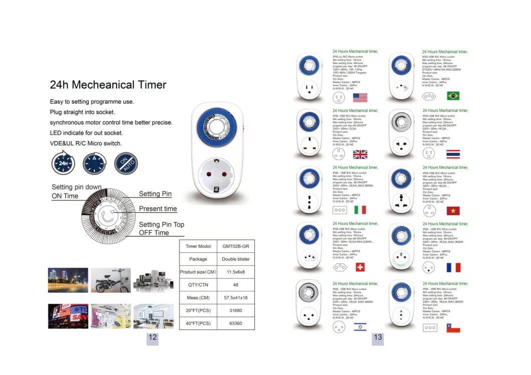 USA American Type Mechanical Plug Day Timer Switch Socket