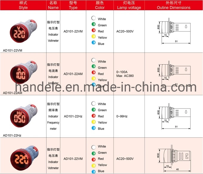 22mm Digital Therometer Temperature LED Lamp Round Light Indicator